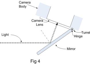 Fig6ab