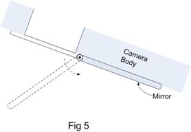 Fig6cd